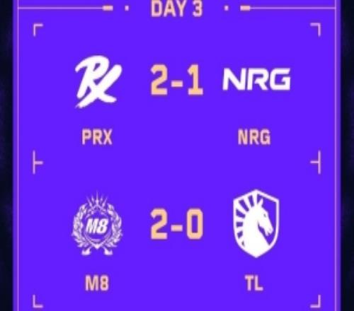 無畏契約圣地亞哥大師賽第三日賽果：PRX21NRGM820TL