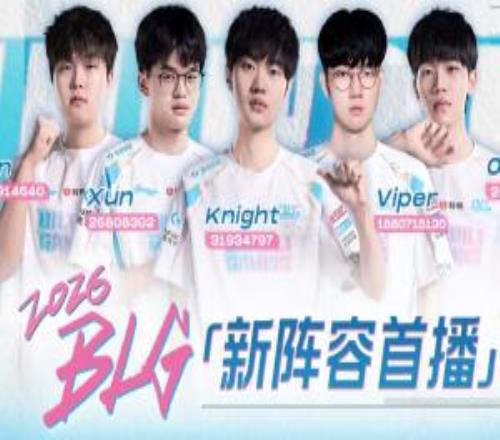 這就是人氣王Viper直播間"艦長(zhǎng)"數(shù)量遙遙領(lǐng)先其余四位BLG隊(duì)友