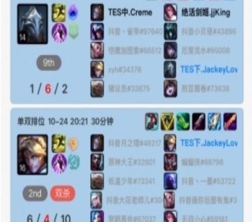 Rank沒用BLG全員昨日未打Rank，TESJKL維克托16贏下Creme45發條
