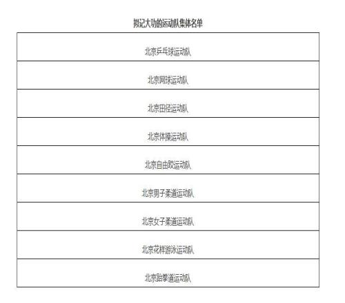 公示！北京擬對馬龍、王楚欽等人記大功