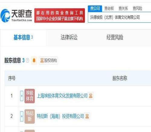 IG電競、WTT賽事運(yùn)營商等成立新公司