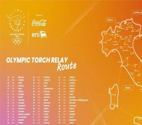 米蘭冬奧會火炬?zhèn)鬟f路線公布，將穿越意大利20個大區(qū)110個省份