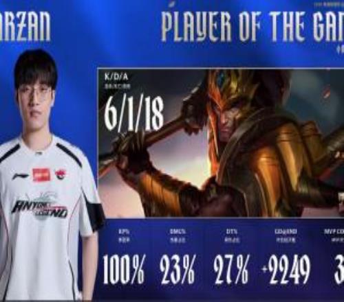 100%参团！Tarzan首局皇子完美表现打出6118的华丽战绩斩获MVP！