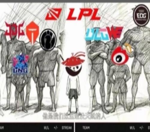 AL經(jīng)理愛笑分享AL排名：逆流而上的故事最動人心弦