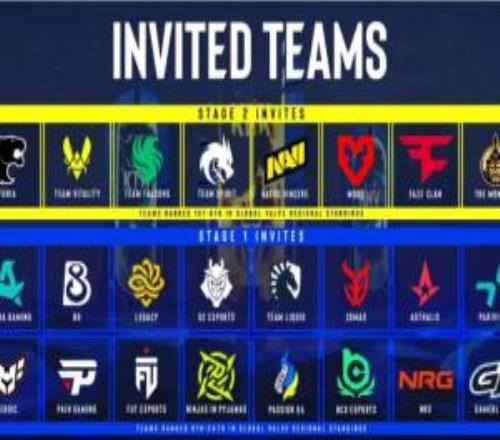 IEM克拉科夫站參賽隊(duì)伍：Major八強(qiáng)直通正賽，BCG參加入圍賽