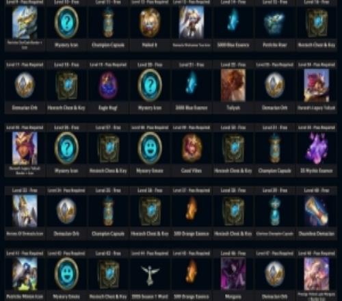 德瑪西亞賽季通行證獎勵一覽：主題旗幟未在其中獲取方式成謎