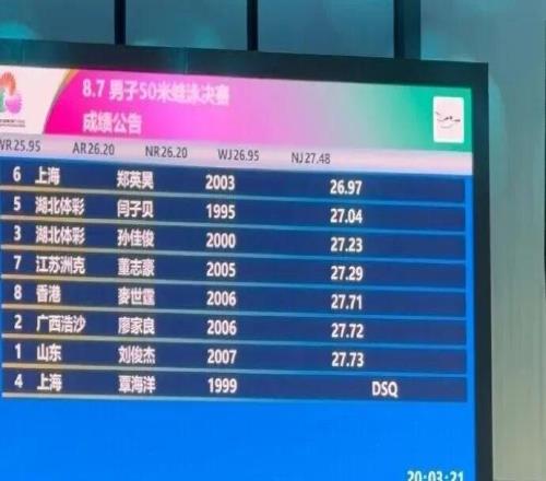 覃海洋被取消成績