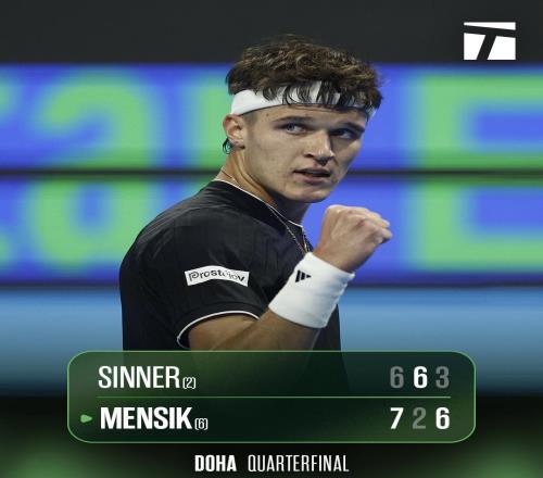 多哈之夜：辛納爆冷出局，阿爾卡拉斯鏖戰(zhàn)晉級