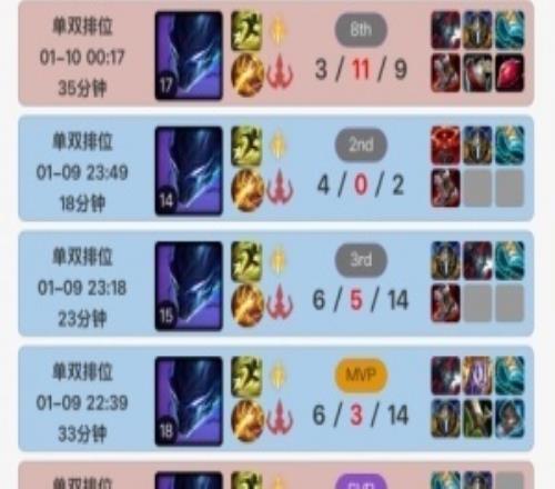 好上分knight新賽季韓服狂玩打野夢魘，最近九場7勝2負！