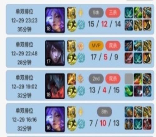 爆C！Viper韓服斬獲一波五連勝，打野劍魔都亂殺，厄斐琉斯、蕓阿娜戰績華麗