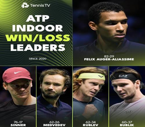 賽季末巴黎頻造新大師，這次小黑能一黑到底嗎