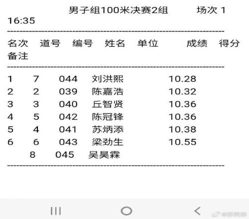 蘇炳添：不亮眼的成績結束最后一場100米比賽，站好最后一班