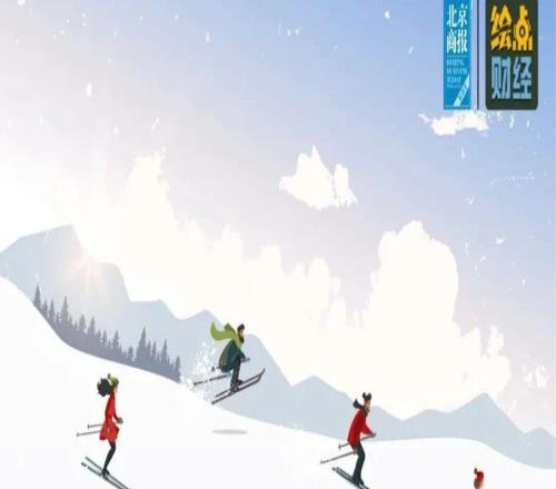 冰雪熱浪來襲！“80后”“90后”“00后”玩法有啥不同