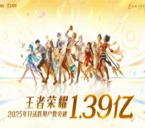 多少!!《王者榮耀》2025年日活突破1.39億!全球月活超2.6億