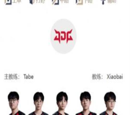 LPL明日首發名單：韓國“姿態”對陣Saber！HongQ對陣Rookie