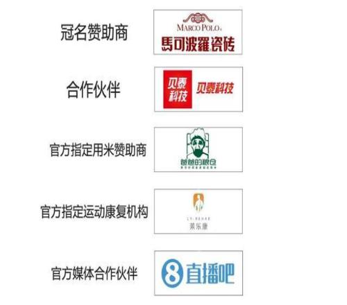 速看！深圳男篮20252026赛季常规赛赛程出炉