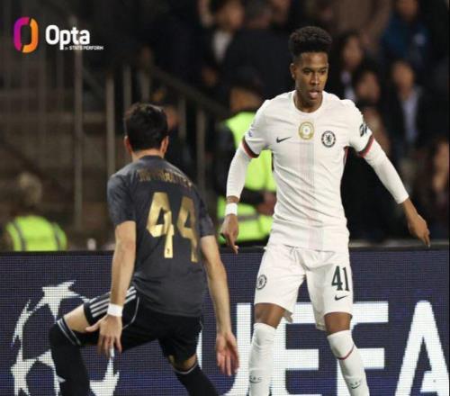 22！18岁天才连场破门，新援2次失误葬送胜利，切尔西欧冠大爆冷