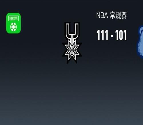 NBA战报：马刺111101灰熊，福克斯26+1+3