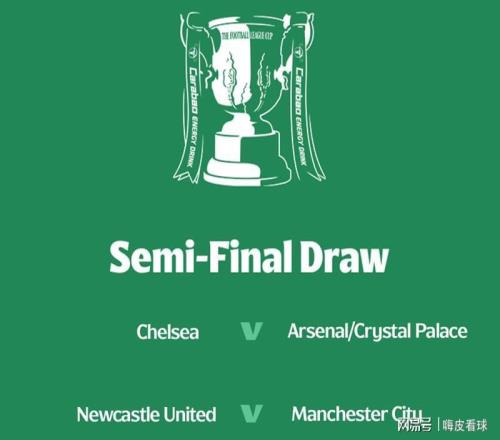 最强组合！英超前五名+上届冠军，静等阿森纳，联赛杯对阵出炉