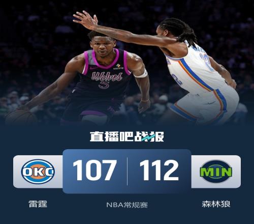 爱德华兹在关键时刻贡献三分球一篮板一盖帽一抢断森林狼战胜雷霆亚历山大砍下35分5篮板7助攻_NBA直播