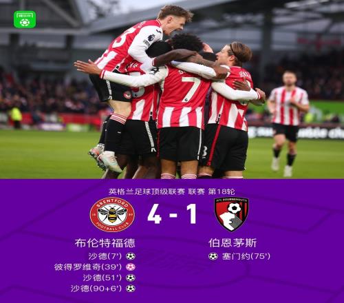 布伦特福德41伯恩茅斯，沙德戴帽，彼得罗维奇乌龙，塞门约破门