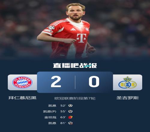拜仁二零击败圣吉罗斯凯恩不仅进球还送点金玟哉则是拿到红牌的明星_欧冠直播