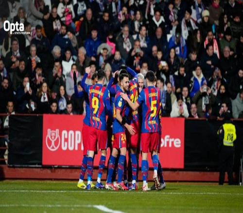 卫冕冠军进4强，巴萨自2019年以来首次连续晋级国王杯半决赛