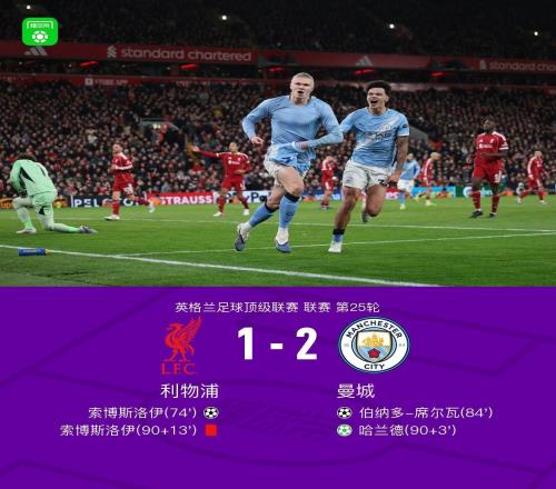 剑南春丨曼城21利物浦，哈兰德点射绝杀，索博世界波+染红