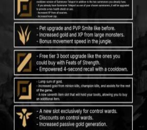 任务联盟LOL新赛季改动：添加任务系统上路可升到18以上，赠送TP技能