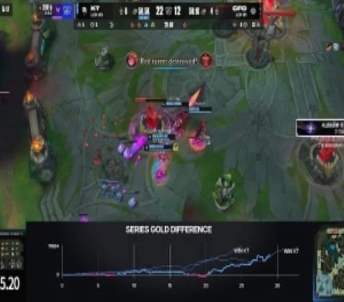 水晶哥：3把被当人机虐，被寄予厚望的CFO倒在了八强！