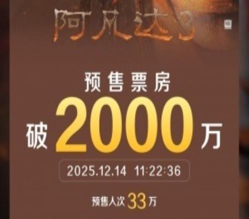 影片《阿凡达3》预售总票房突破2000万