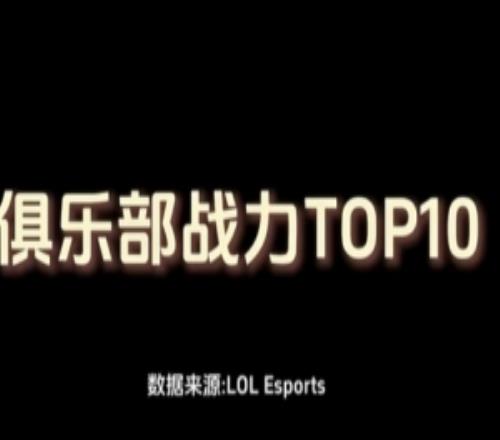 LOL官媒晒俱乐部战力TOP10：GEN第一HLE第二，ALT1并列第三