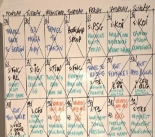 G2经理公布S15训练赛成绩：打iG仅取得1胜6负打T1和KT胜多负少